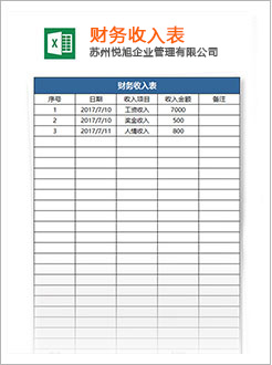 普格代理记账